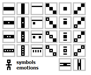Pacamo_Symbols_emotions