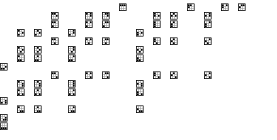 Pacamo  formes d'observation automate cellulaire bidimensionnelle jeu de la vie
